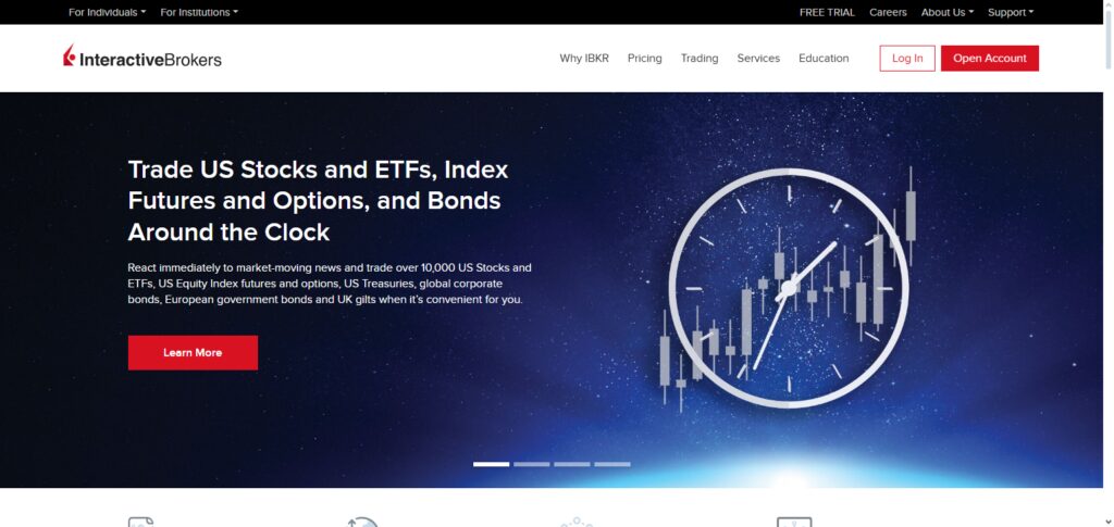 10 Best Forex Brokers with Tier-1 Bank Liquidity 2026 3 Interactive Brokers