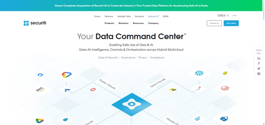 10 Best Data Privacy Management Software for Compliance 7 Securiti.ai