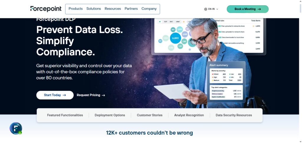 10 Best Data Loss Prevention (DLP) Software for Data Security 5 Forcepoint DLP