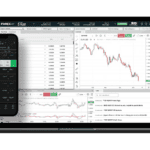 10 Best Forex Charting Tools to Analyze & Trade Smarter