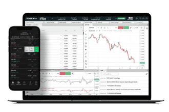 10 Best Forex Charting Tools to Analyze & Trade Smarter