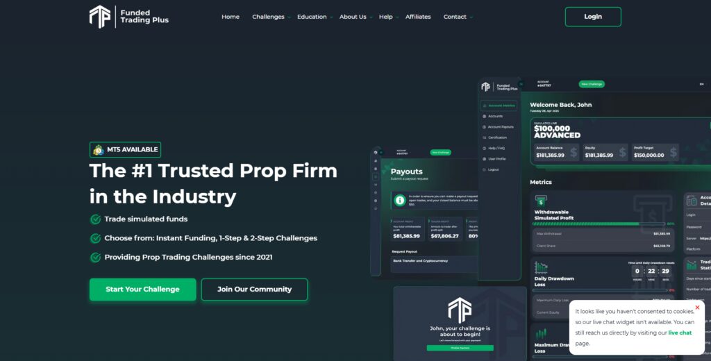 Funded Trading Plus 