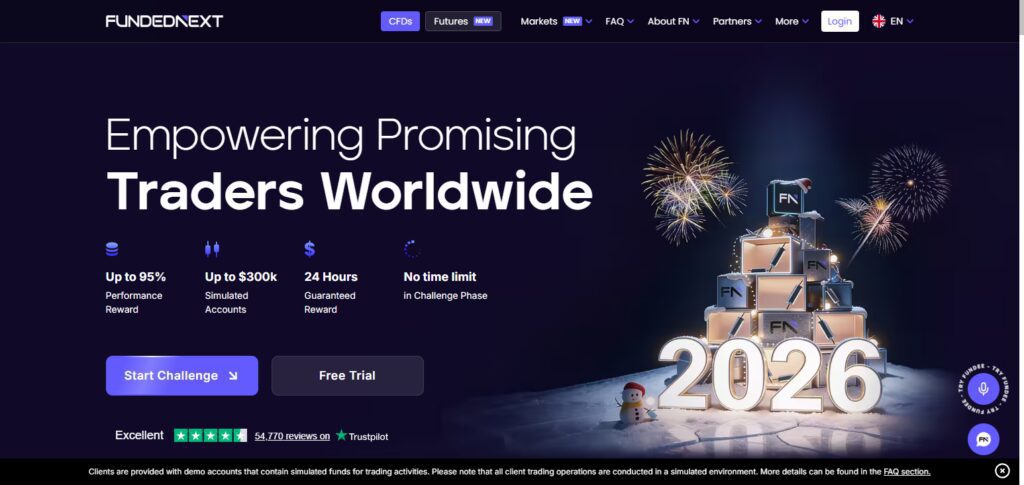 10 Best Prop Firms in Ireland in 2026 6 FundedNext
