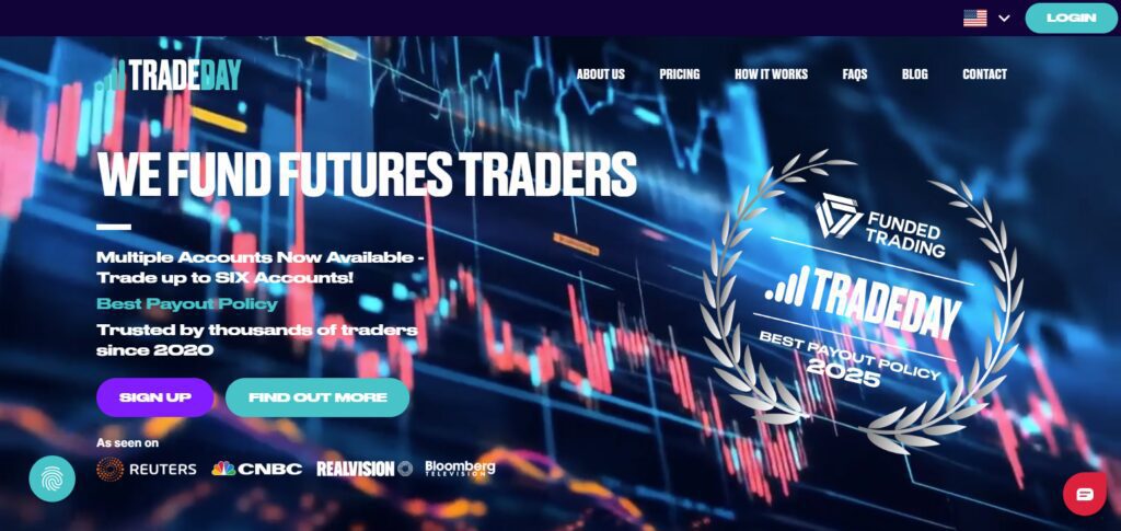 10 Best Prop Firms in Ireland in 2026 2 TradeDay