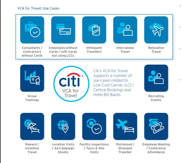 10 Best Virtual Credit Cards Singapore 6 Best Virtual Credit Cards Singapore – Citibank Virtual Card