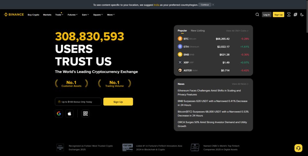 10 Top Crypto Platforms for Shorting BTC & Altcoins 2 Binance Shorting Ecosystem Leader