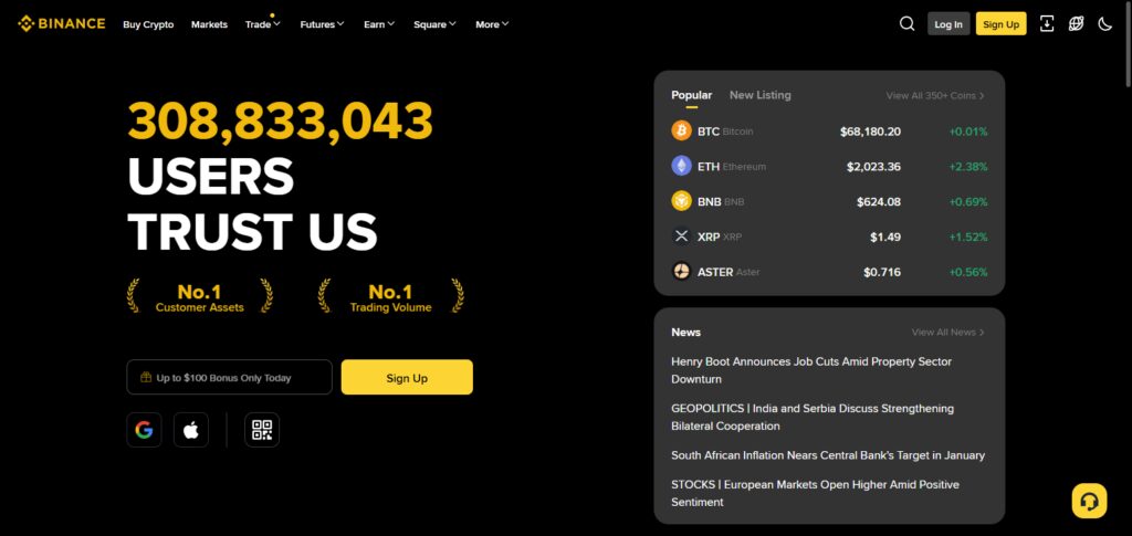 How to Buy Crypto with PrivatBank Easily & Securely 4 Step 1: Register an Account with Binance