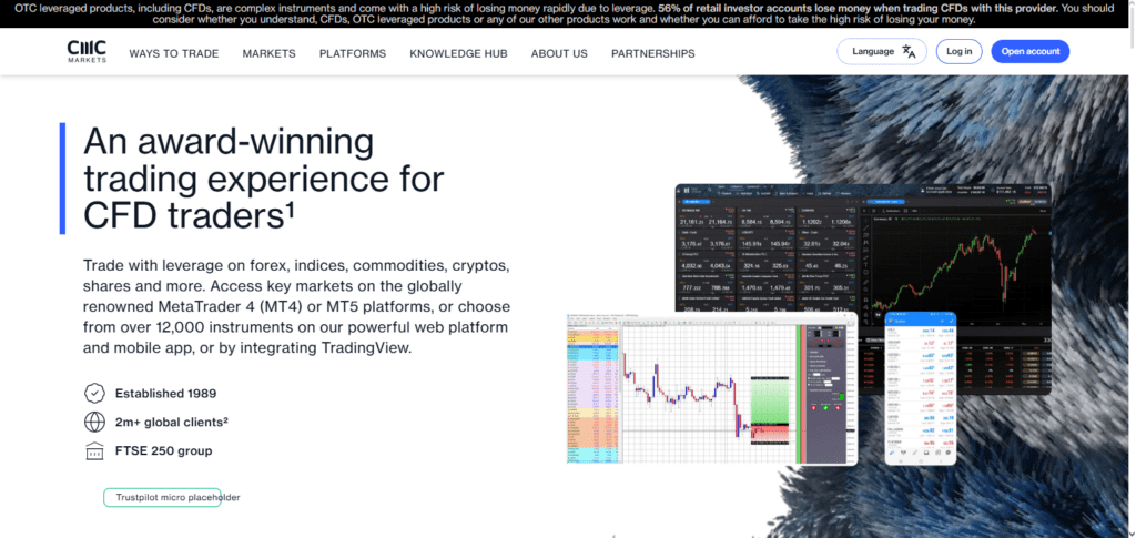 CMC Markets