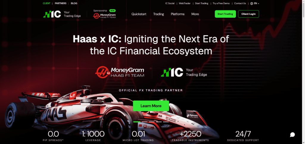 IC Market