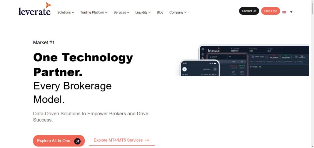 Leverate (LXSuite)