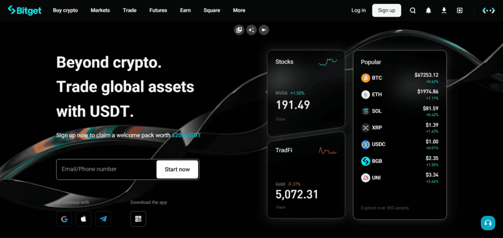 Bitget