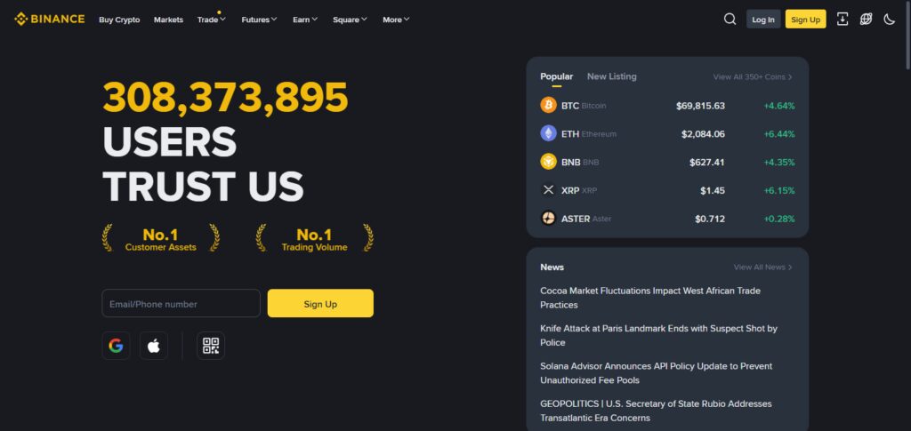 10 Best AllinX Exchange Alternatives for Crypto Trading 2 Binance