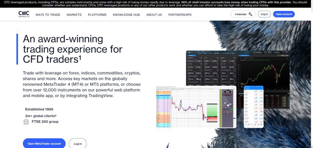 CMC Markets