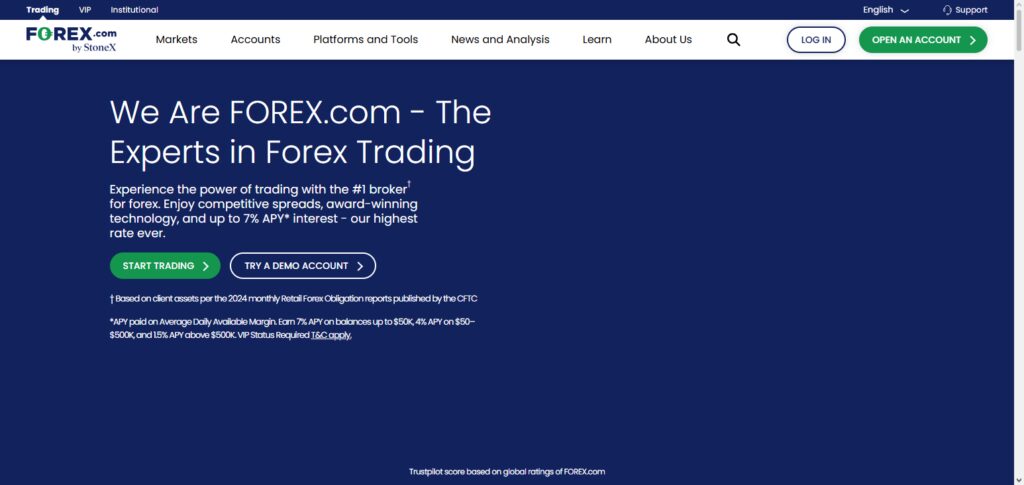  Forex.com