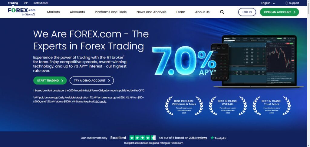 Forex.com