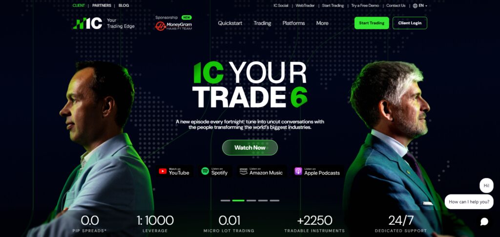  IC Markets – Low Spreads & Multiple Copy Platforms