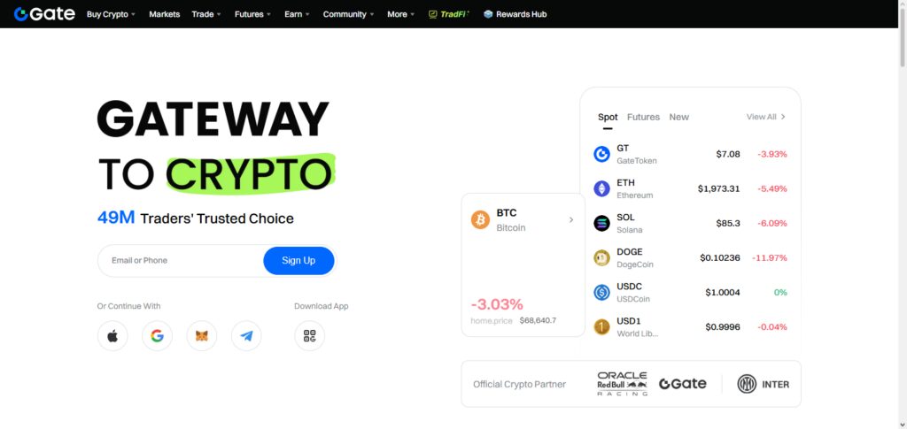Gate.io Asia