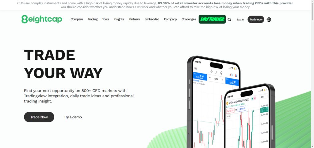 10 Best Vantage Markets Alternatives for High Leverage Traders 3 Eightcap