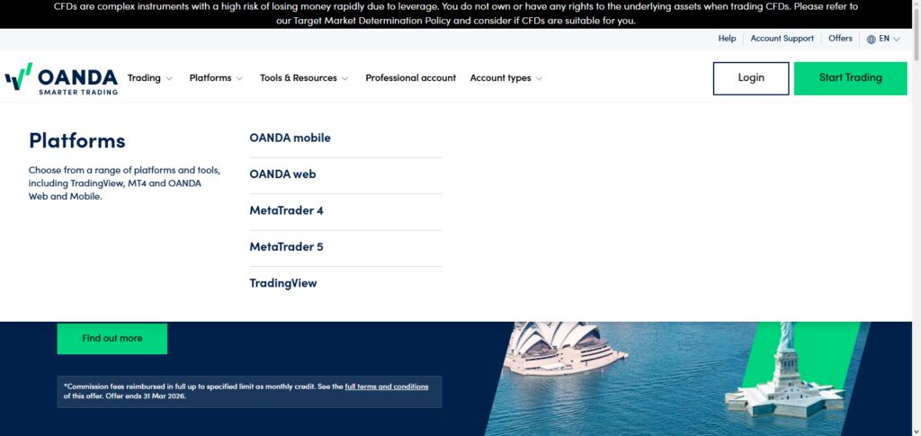 10 Best Vantage Markets Alternatives for High Leverage Traders 10 OANDA Australia