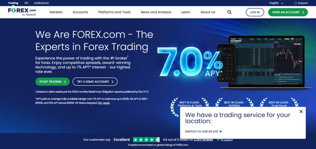 10 Best City Index Alternatives for Smart Traders in 2026 3 Forex.com