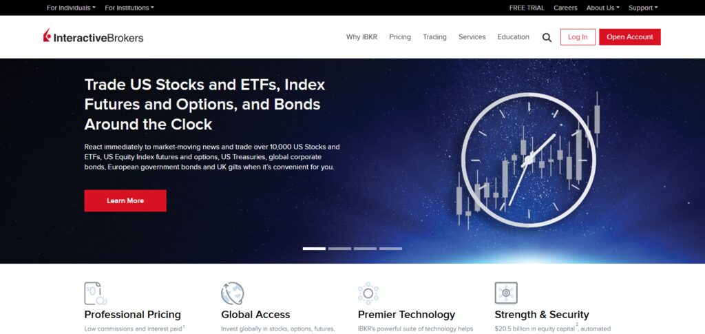 10 Best City Index Alternatives for Smart Traders in 2026 4 Interactive Brokers