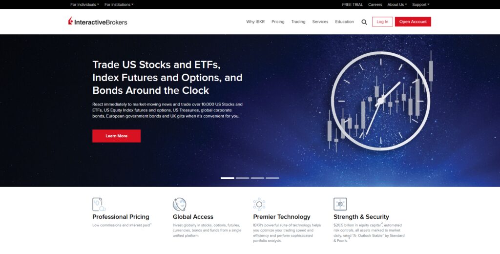  Interactive Brokers  