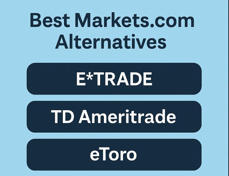 10 Best City Index Alternatives for Smart Traders in 2026