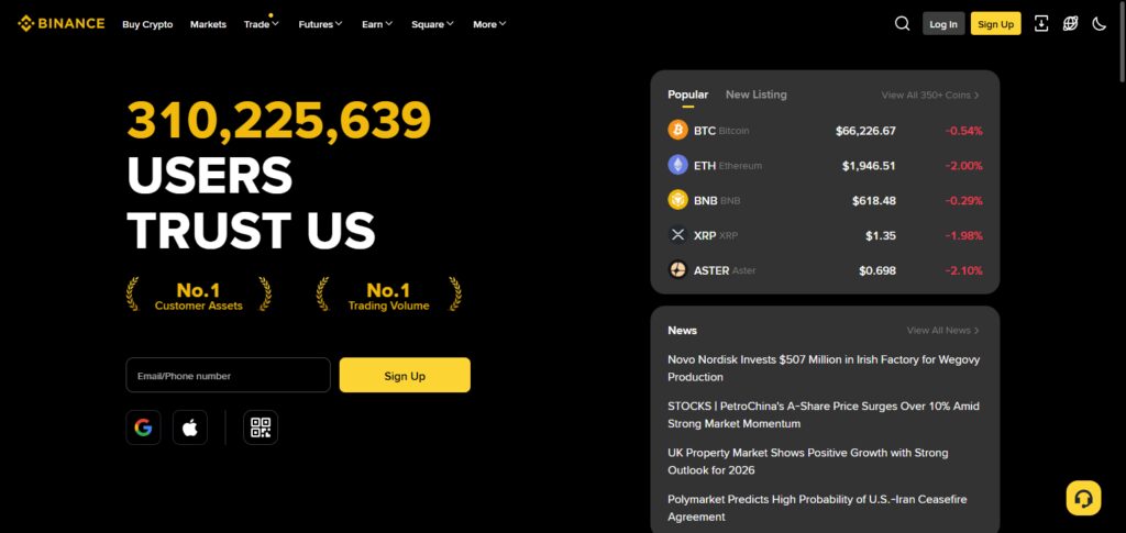 How to Reduce Binance Trading Fees Legally & Easily 2 Understanding Binance Fee Structure