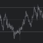 How to Read Forex Charts Like a Pro (Beginner Guide)