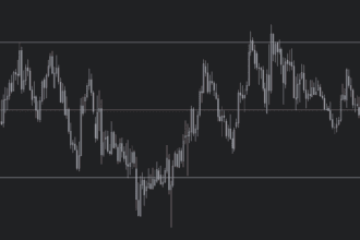 How to Read Forex Charts Like a Pro (Beginner Guide)