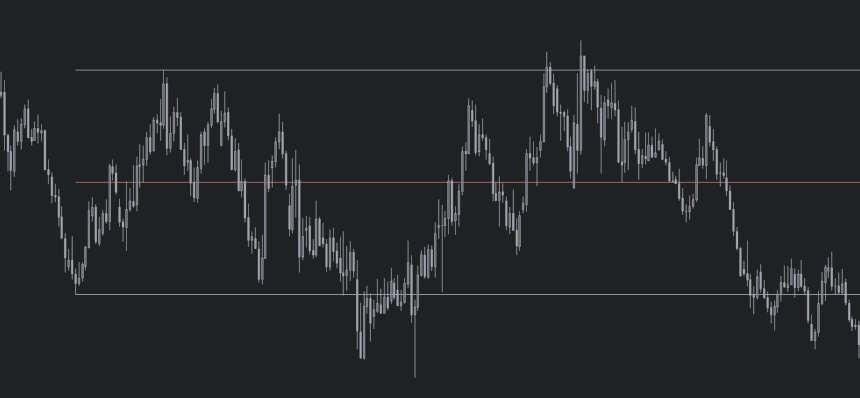 How to Read Forex Charts Like a Pro (Beginner Guide)