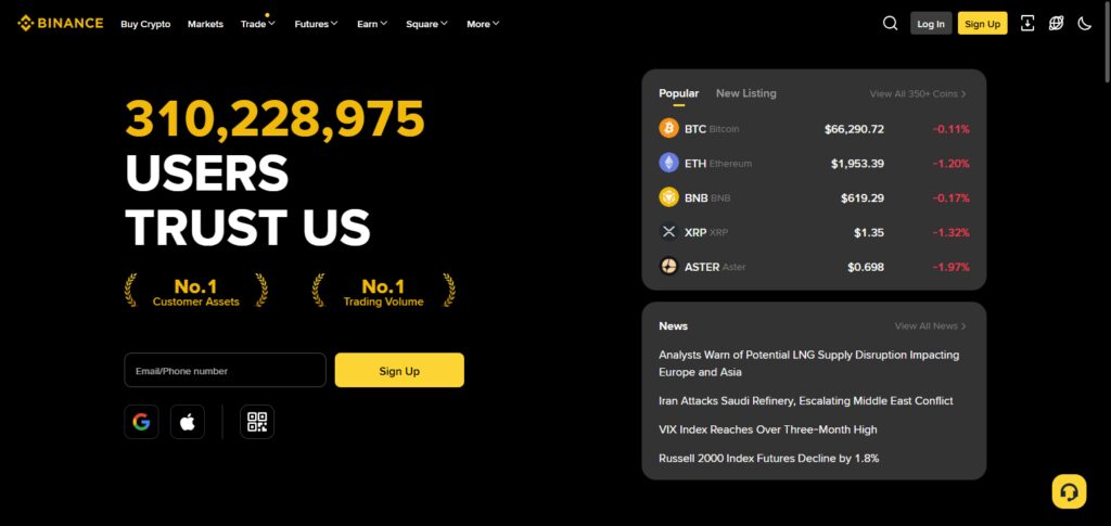 Binance Margin Trading Simplified: Example & Easy Guide 4 Step 1: Creating and Verifying a Binance Account