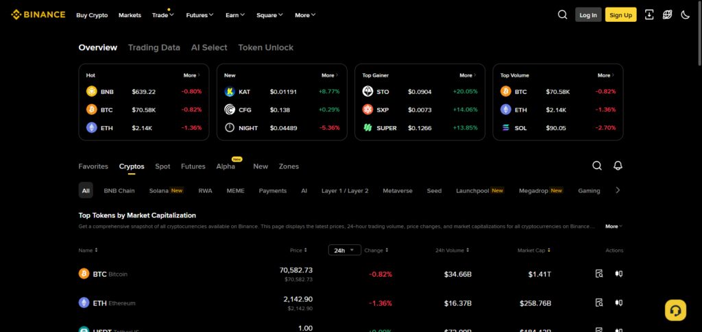 10 Apps That Turn Small Crypto Investments into Bigger Profits 2 Binance