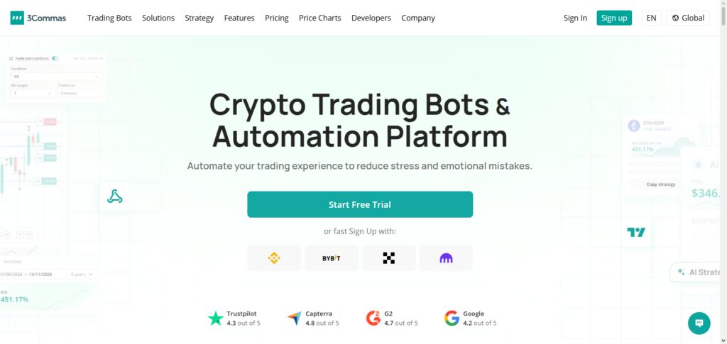 10 AI Tools That Help Recover Losses in Crypto Trading 2 3Commas AI Bot