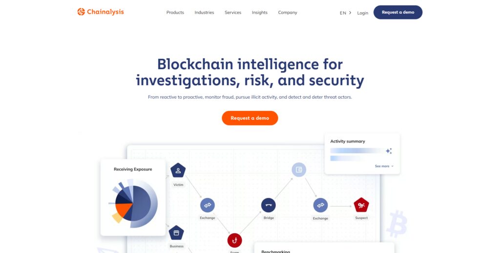 Chainalysis