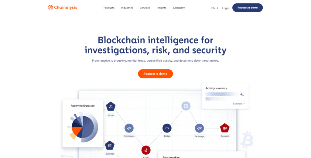 Chainalysis
