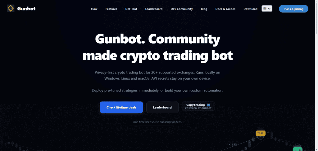 10 Tools That Help You Stop Losing Money in Crypto 10 Gunbot AI Bot