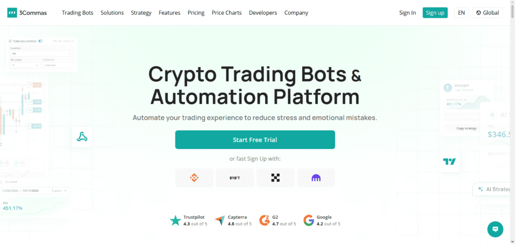 3Commas Smart AI Bot