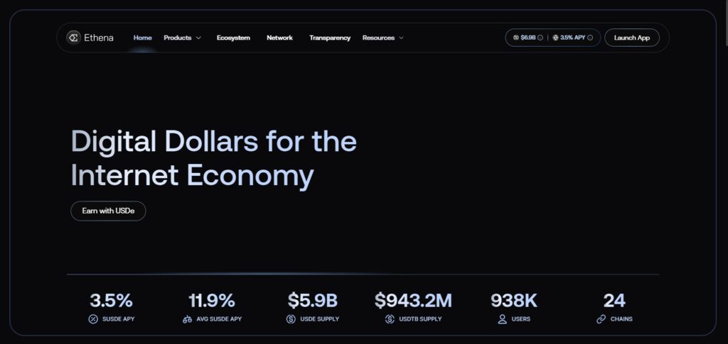 Ethena Labs