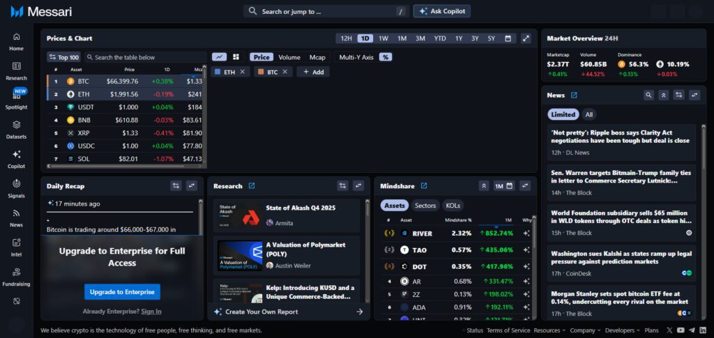 10 Real-Time On-Chain Analytics Tools the Pros Use 9 Messari