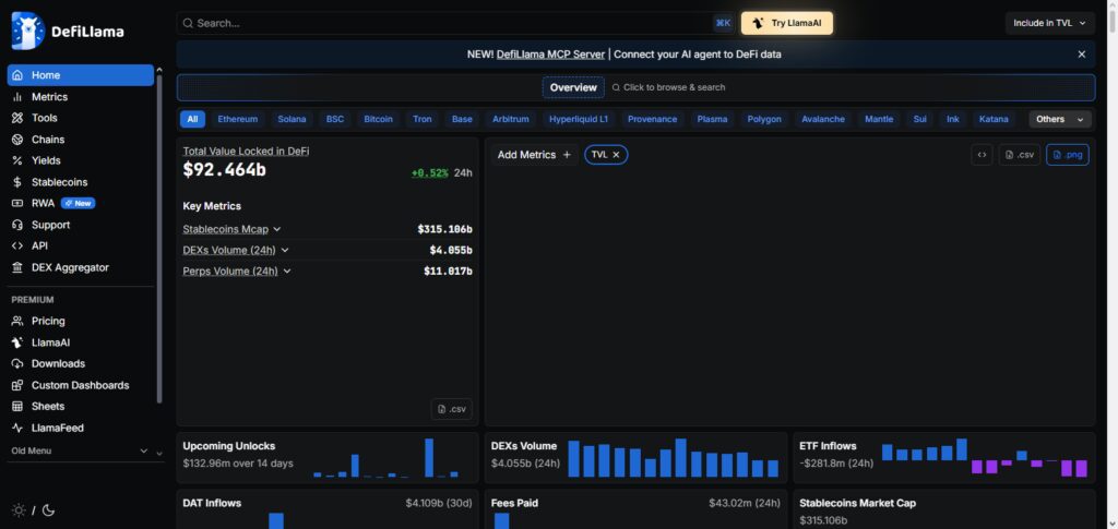 10 Real-Time On-Chain Analytics Tools the Pros Use 11 DeFiLlama