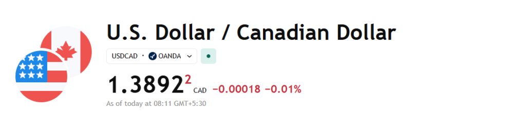  USD/CAD