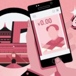 10 Smart Strategies to Trade the Digital Yuan Cross-Border