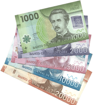 Chilean Peso (CLP)