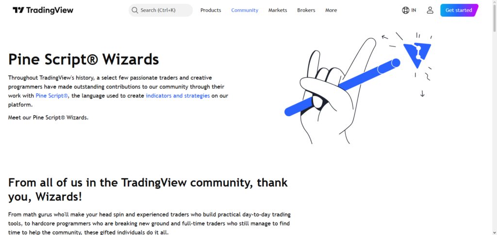 10 No-Code Forex Bot Builders for Easy Trading Wins 4 TradingView Pine Script Wizard