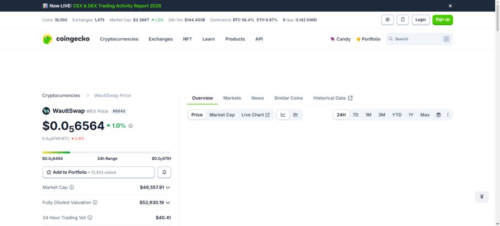 10 Best BNB Smart Chain (BSC) DEX Platforms 2026 9 WaultSwap