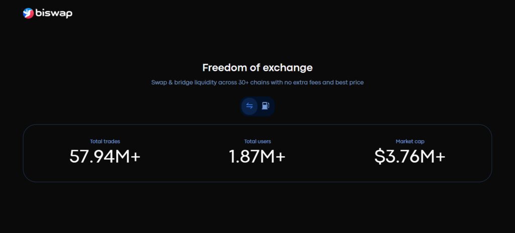 10 Best BNB Smart Chain (BSC) DEX Platforms 2026 8 Biswap