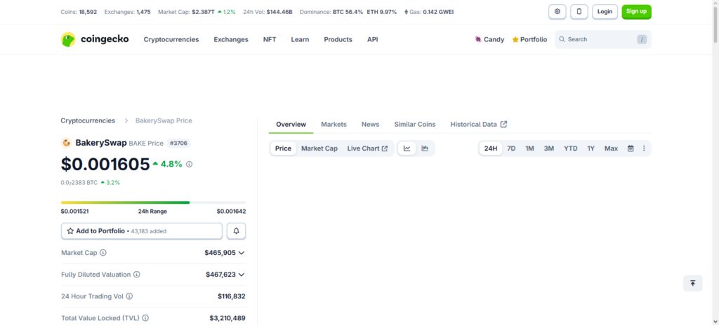10 Best BNB Smart Chain (BSC) DEX Platforms 2026 7 BakerySwap