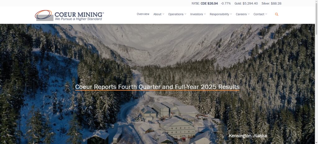 10 Best Silver Mining Stocks to Buy in 2026 6 Coeur Mining Inc.