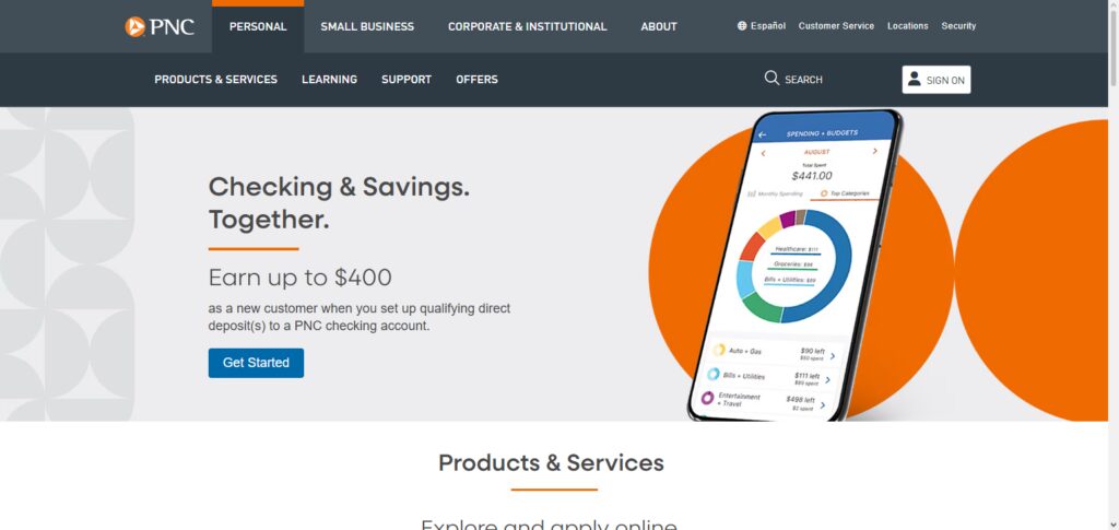 10 Best Business Line of Credit Providers in the USA 2026 10 PNC Bank